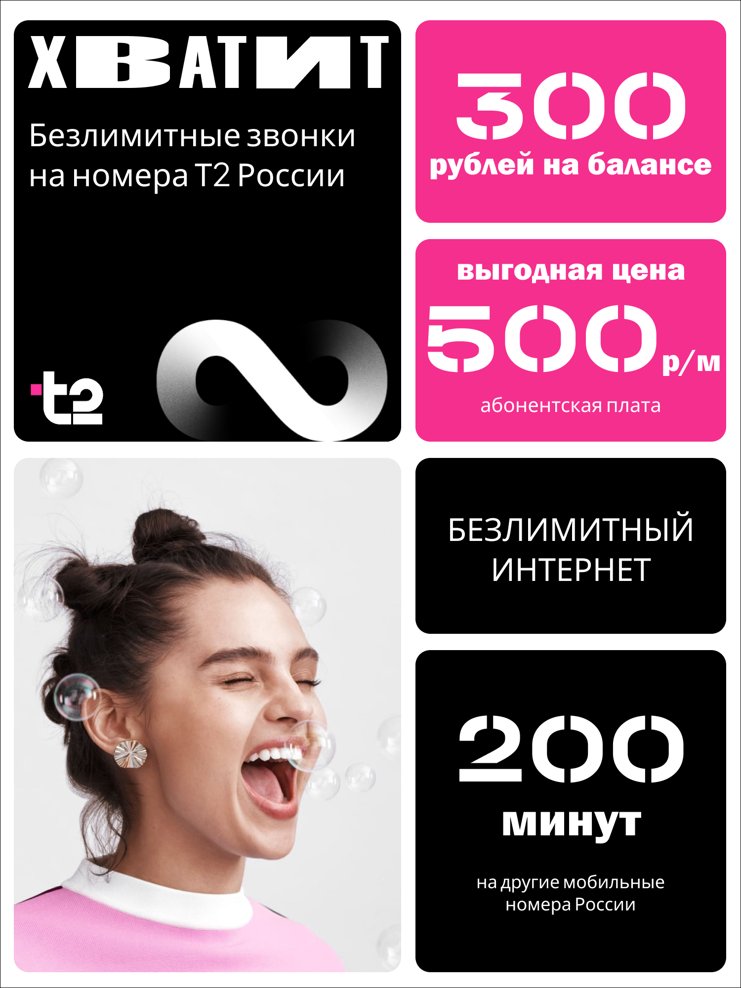 Премиум тариф